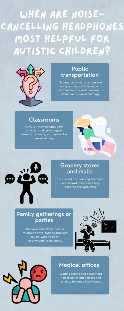are noise cancelling headphones good for autism