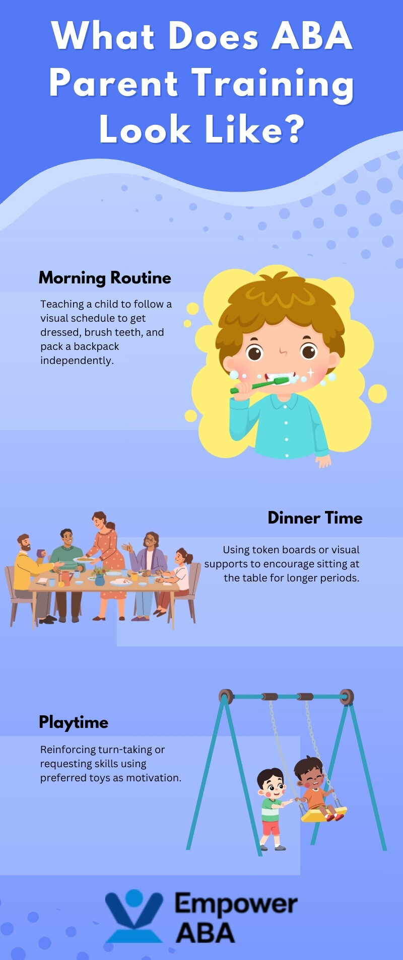 parent training aba examples