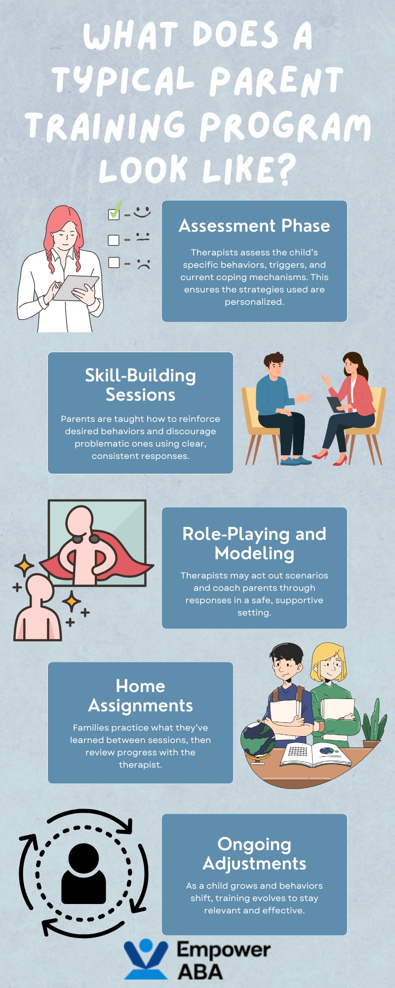 parent training for disruptive behavior