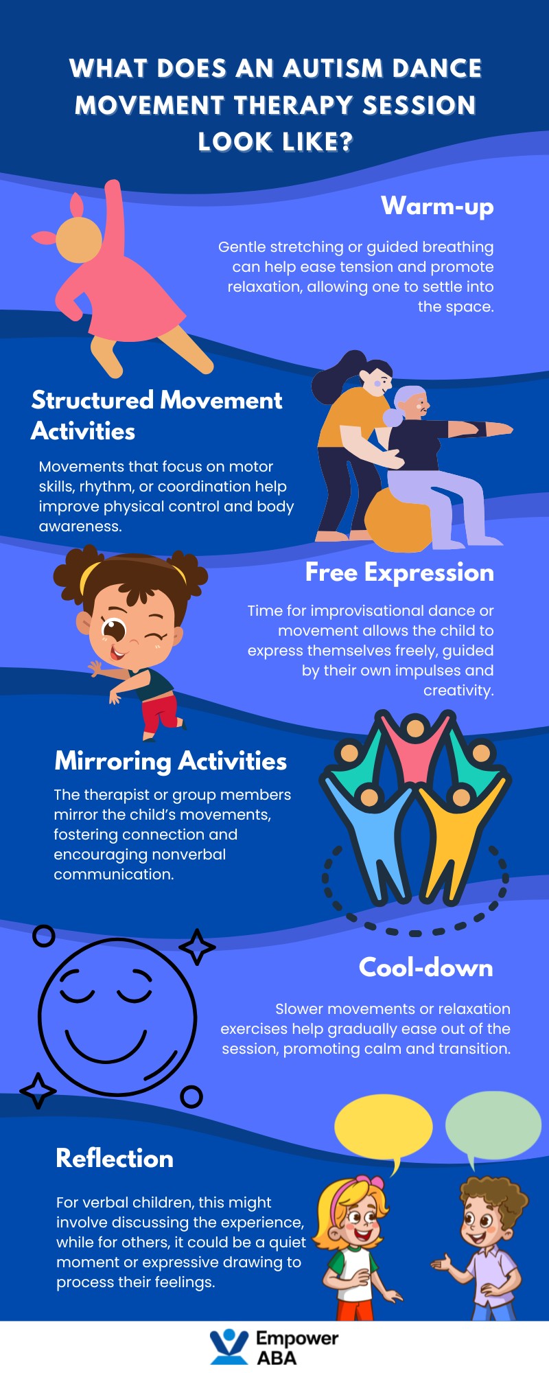 autism dance therapy