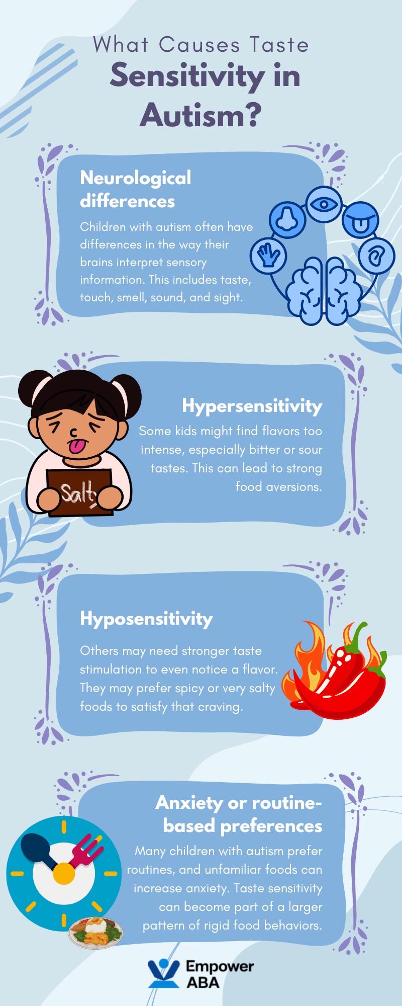 autism taste sensitivity