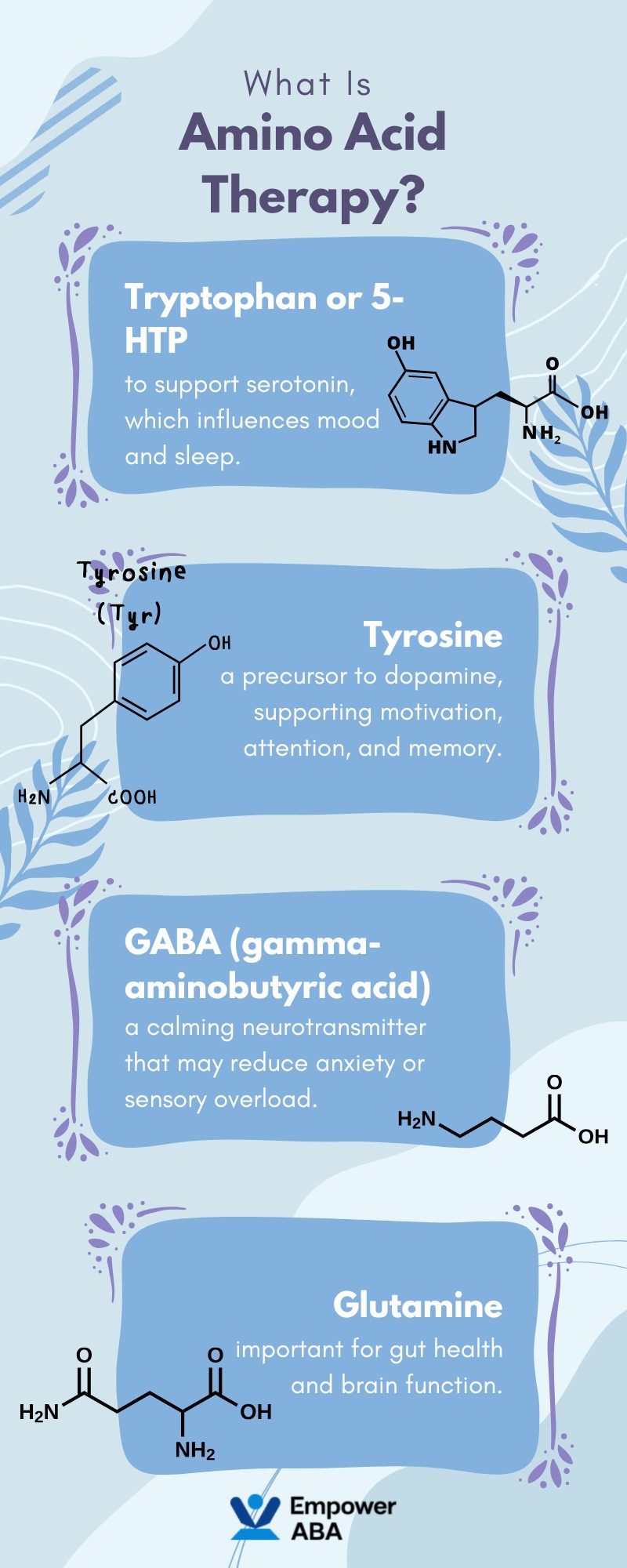  amino acid therapy autism