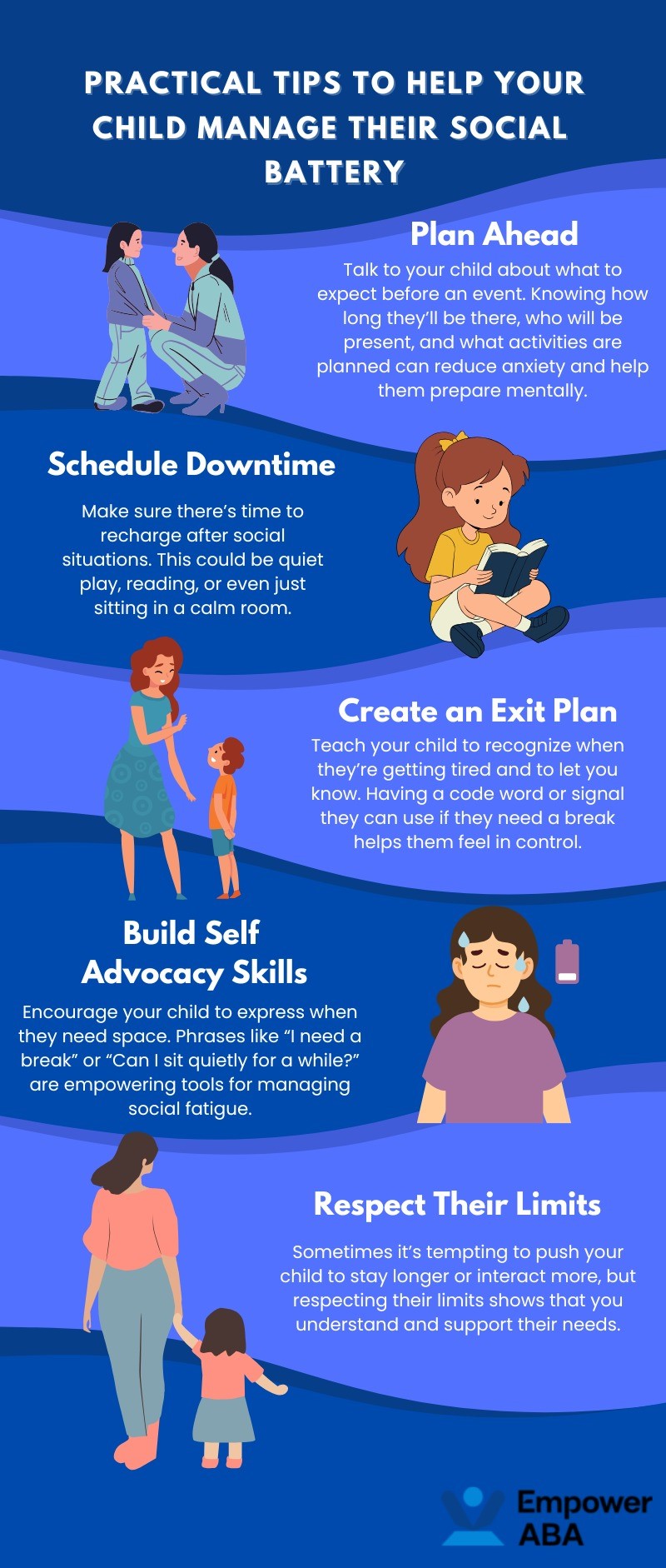 autism and social battery
