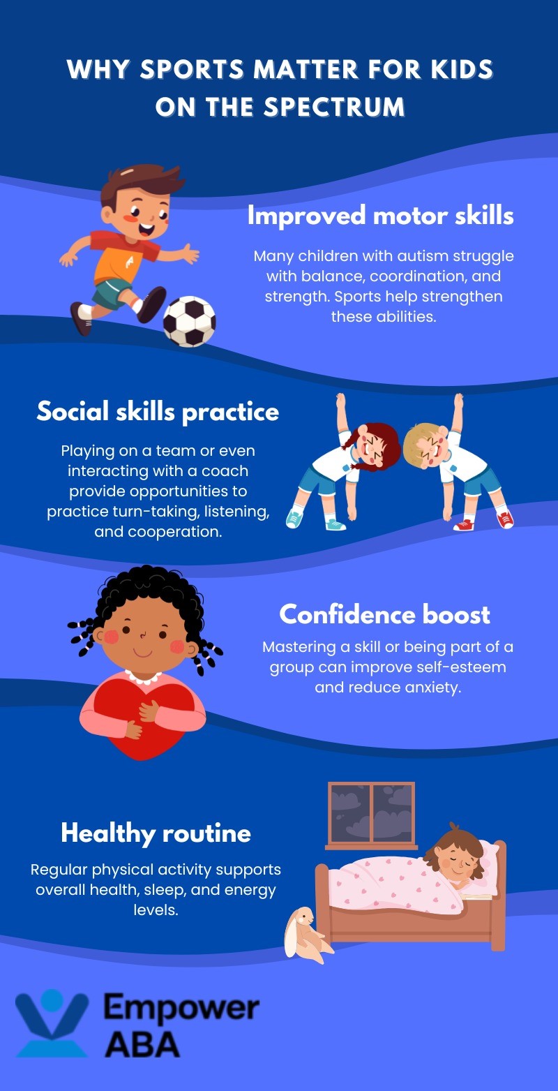 what sports are good for autism
